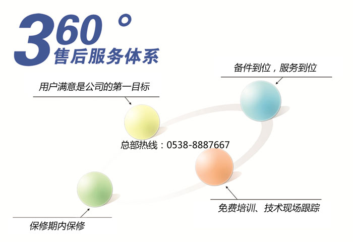 泰安市民樂(lè)機(jī)械制造有限公司售后服務(wù)