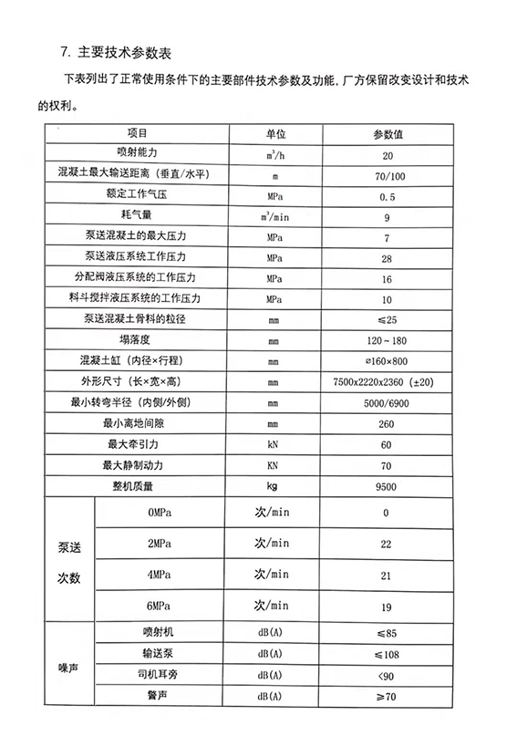 礦用柴油機濕式混凝土噴射車